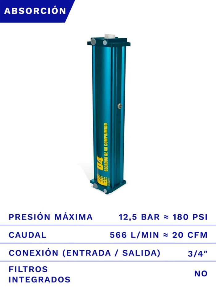 SECADOR DE AIRE METALPLAN AIRPOINT 12.5BAR 16CFM FRENTE