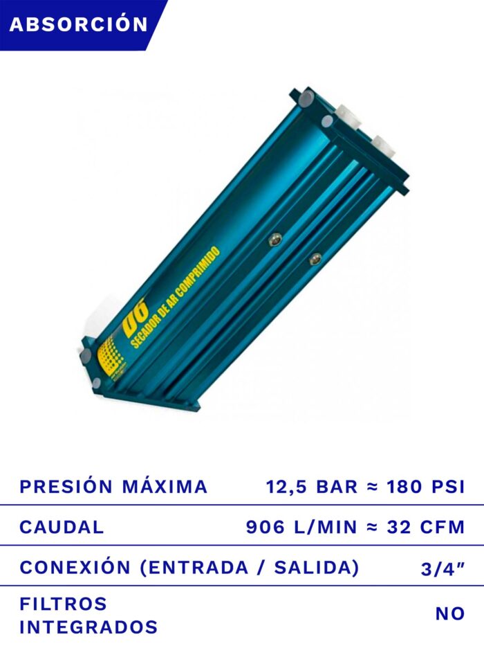 SECADOR DE AIRE METALPLAN AIRPOINT-D6 12.5BAR 32CFM FRENTE