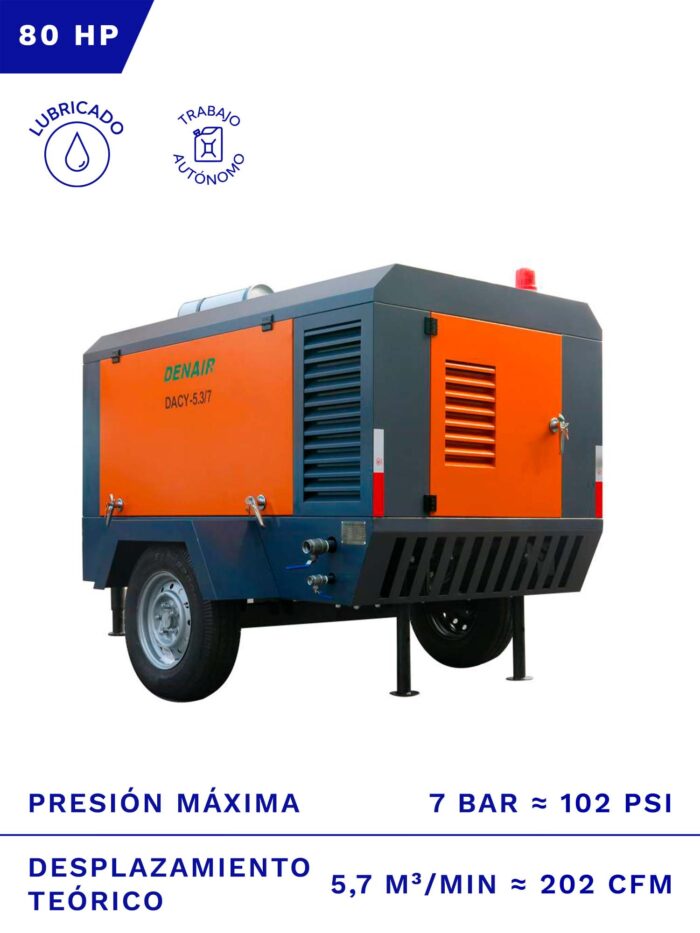 COMPRESOR PORTATIL DIESEL DENAIR 7BAR 202CFM frente