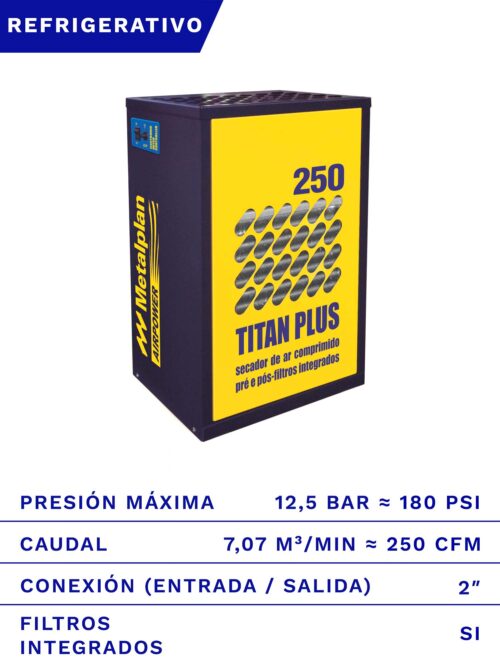 SECADOR DE AIRE REFRIGERATIVO METALPLAN TITAN-250 12.5BAR 250CFM FRENTE